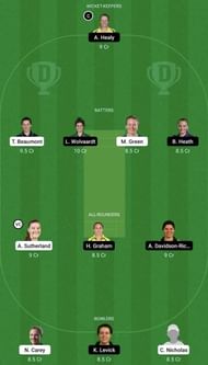 WEF-W vs NOS-W Dream11 Prediction Team, Head To Head League